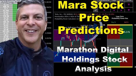 stock mara|mara stock prediction.